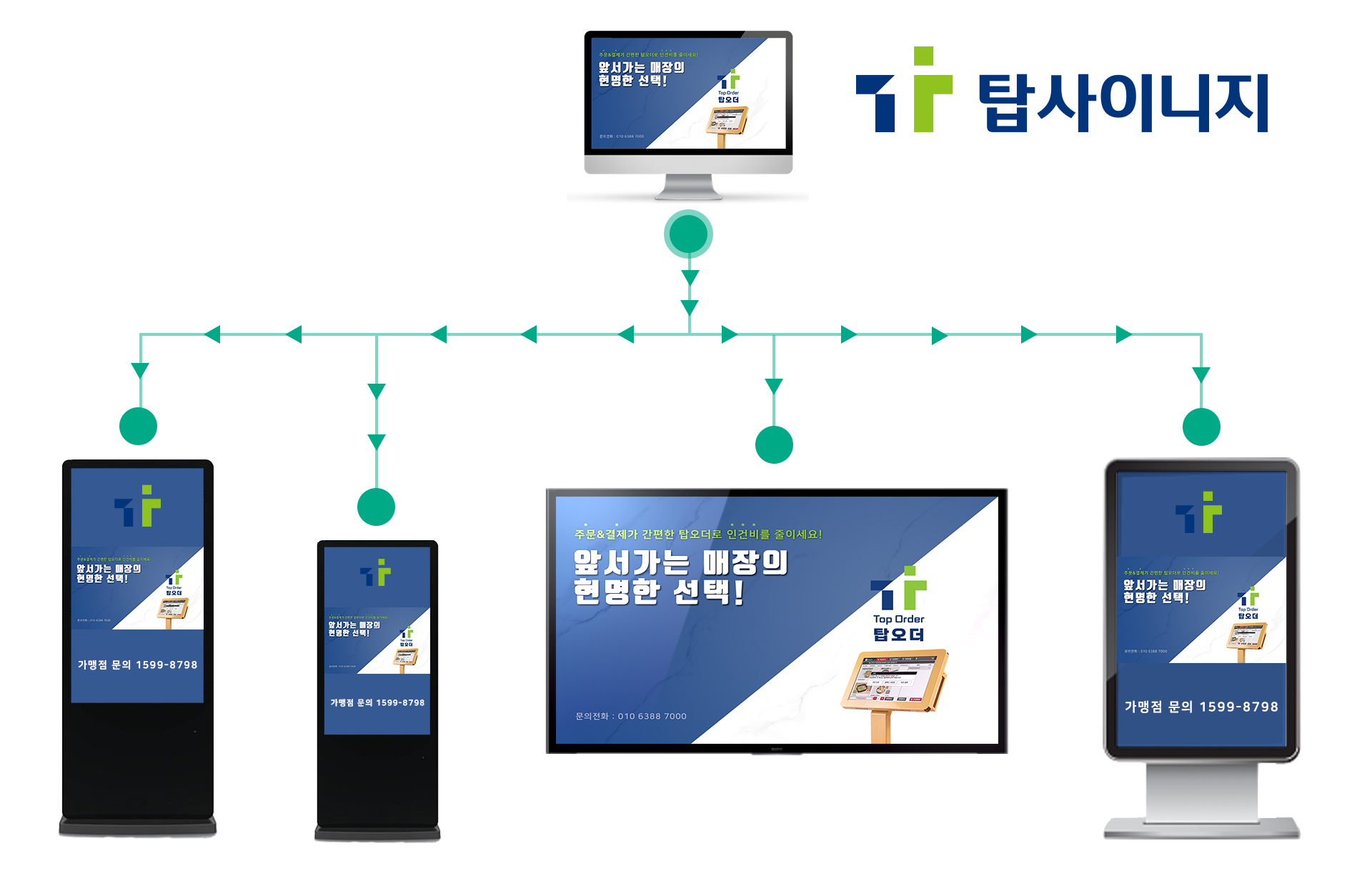 탑사이니지